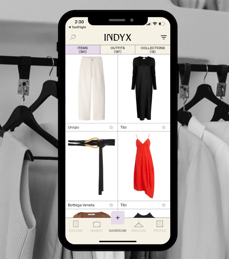 indyx